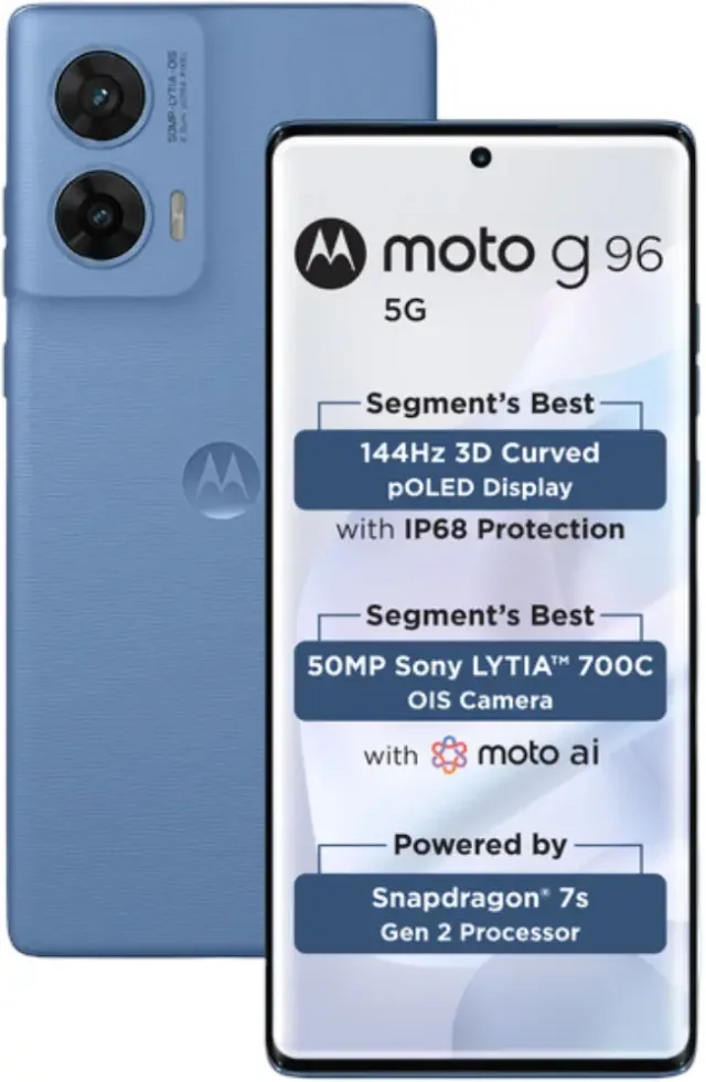 Moto G96 5G